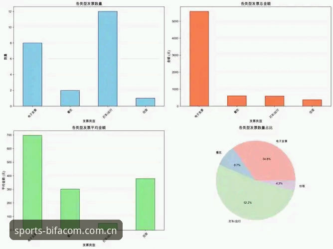 必发体育好用吗哪个好 深度揭秘:必发体育好用吗哪个好?多维度实测背后的真实表现