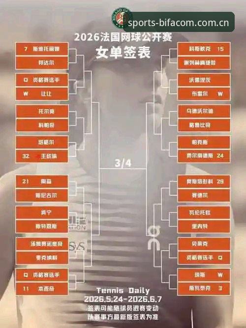 BSPORTS安全吗 2026法网女单观赛指南:中国金花突围策略与bsports体育实时追踪方案