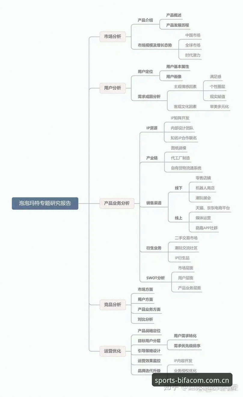 BSPORTS平台深度分析：从核心架构到用户体验的全面解析